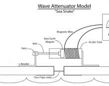 Wave Attenuator