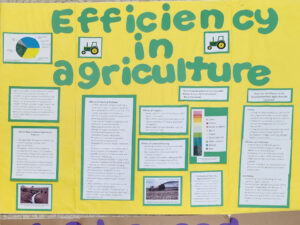 Science Poster titled: Efficiency in agriculture. A pie chart and photos of agriculture practices break up sections of text. The text can not be read in the photo.